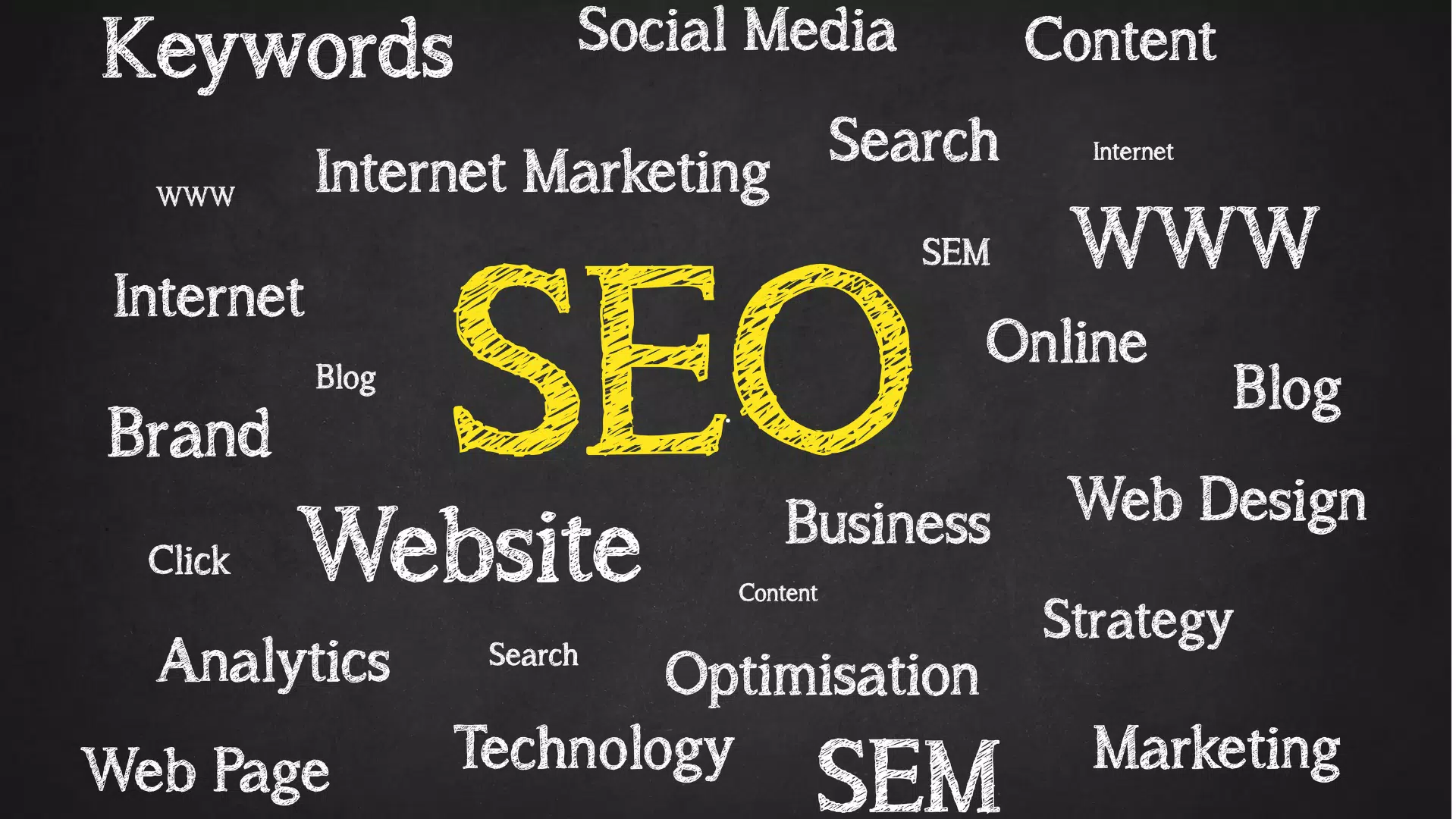 Çine Organize Sanayi Bölgesi SEO