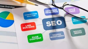 seo sıralama